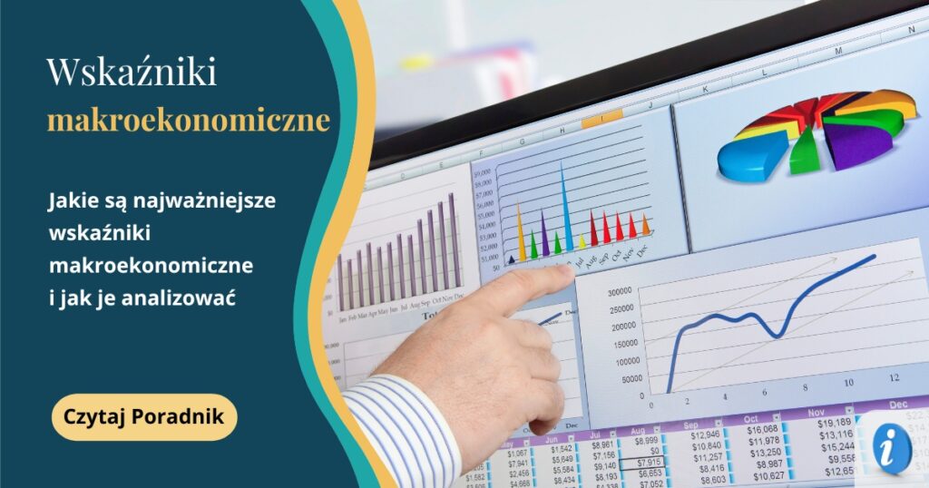 wskaźniki makroekonomiczne - baner
