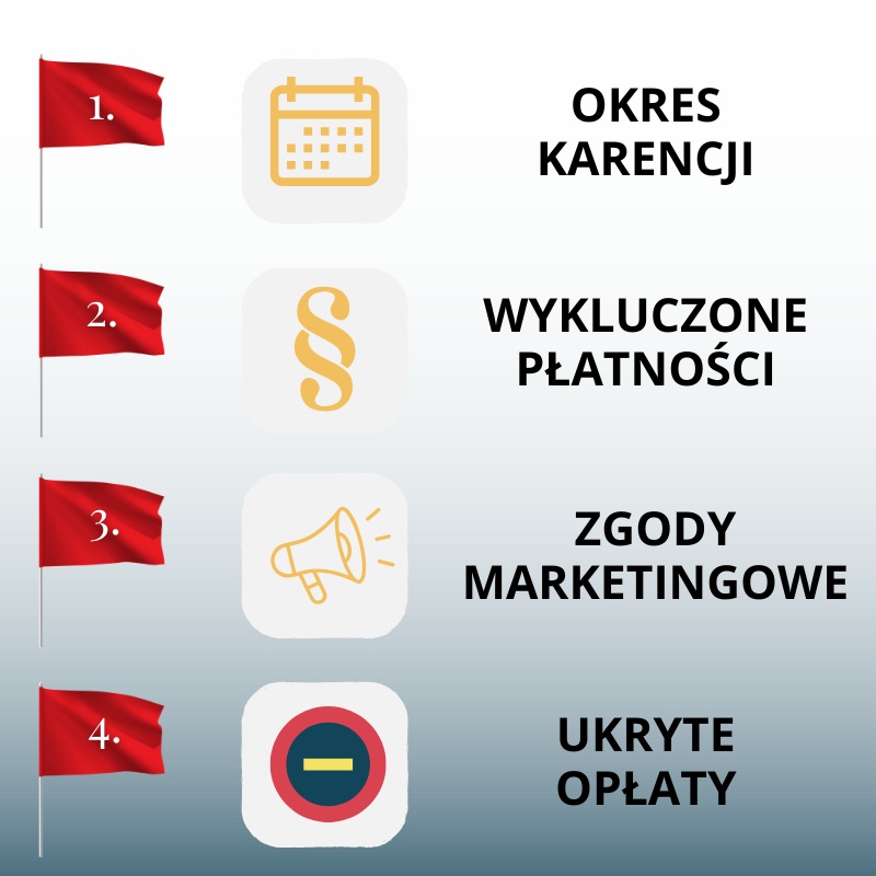Plan łowców premii - infografika