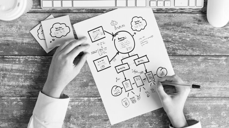 Program poleceń w banku. Przewodnik strażnika: jak zarobić i na co uważać?